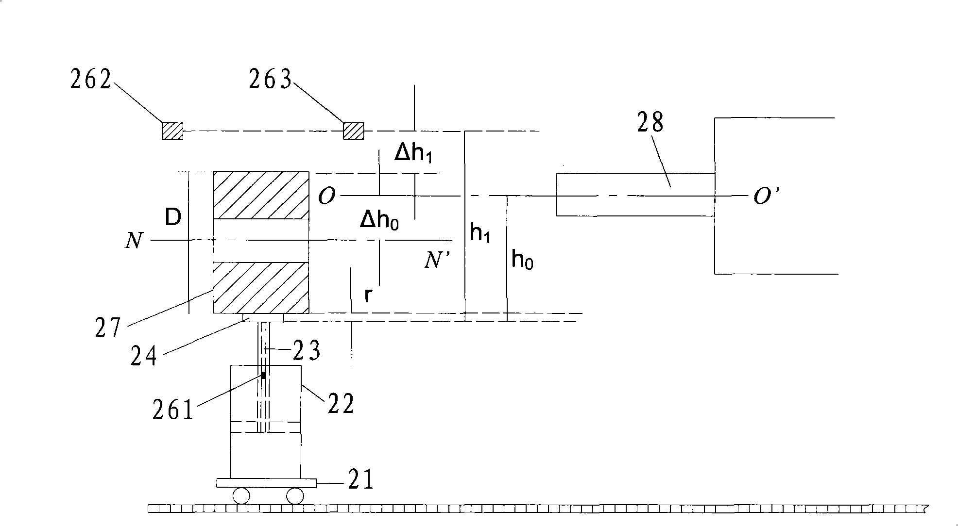 Device and method for coiled material centering and diameter measuring