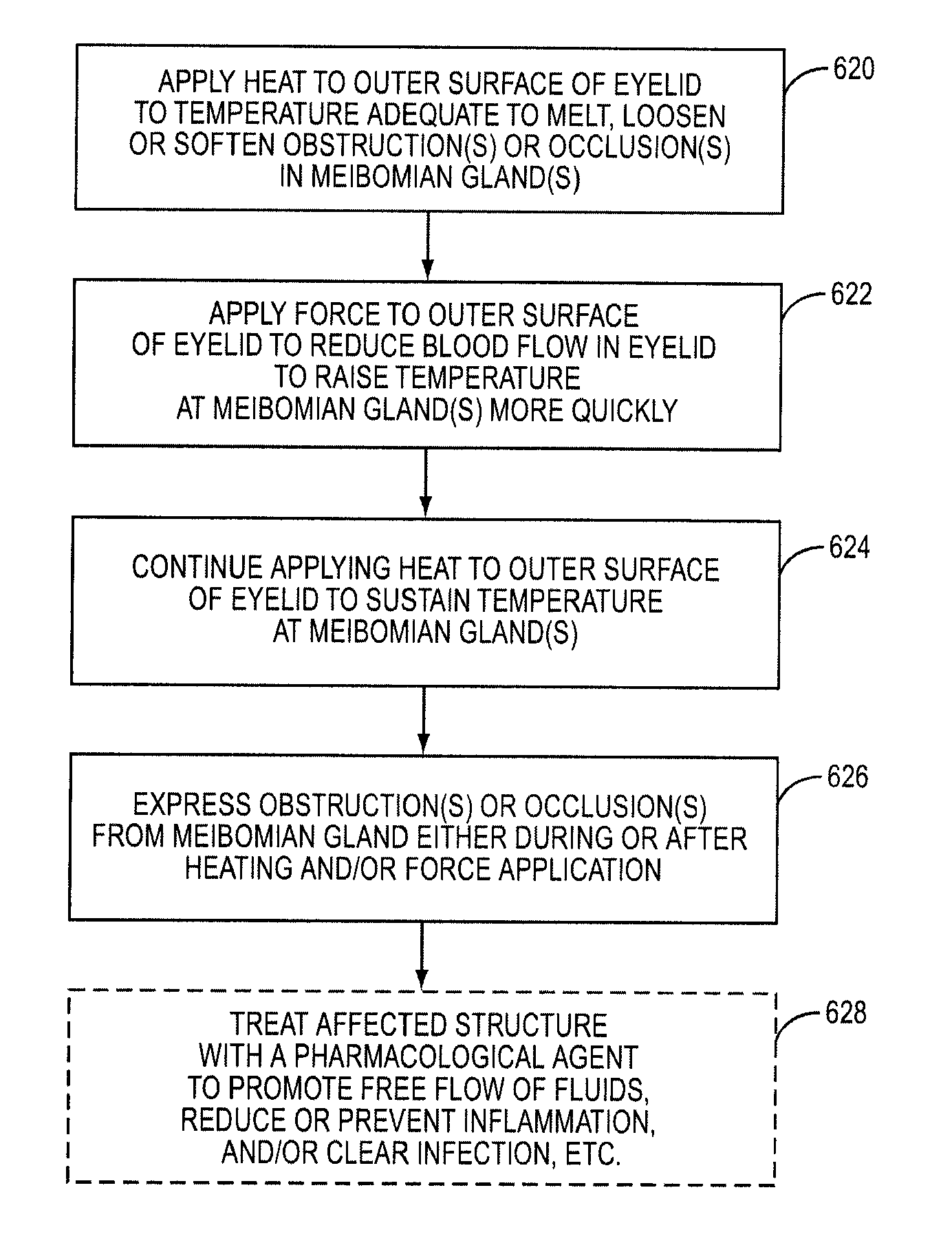 System for outer eyelid heat and pressure treatment for treating meibomian gland dysfunction