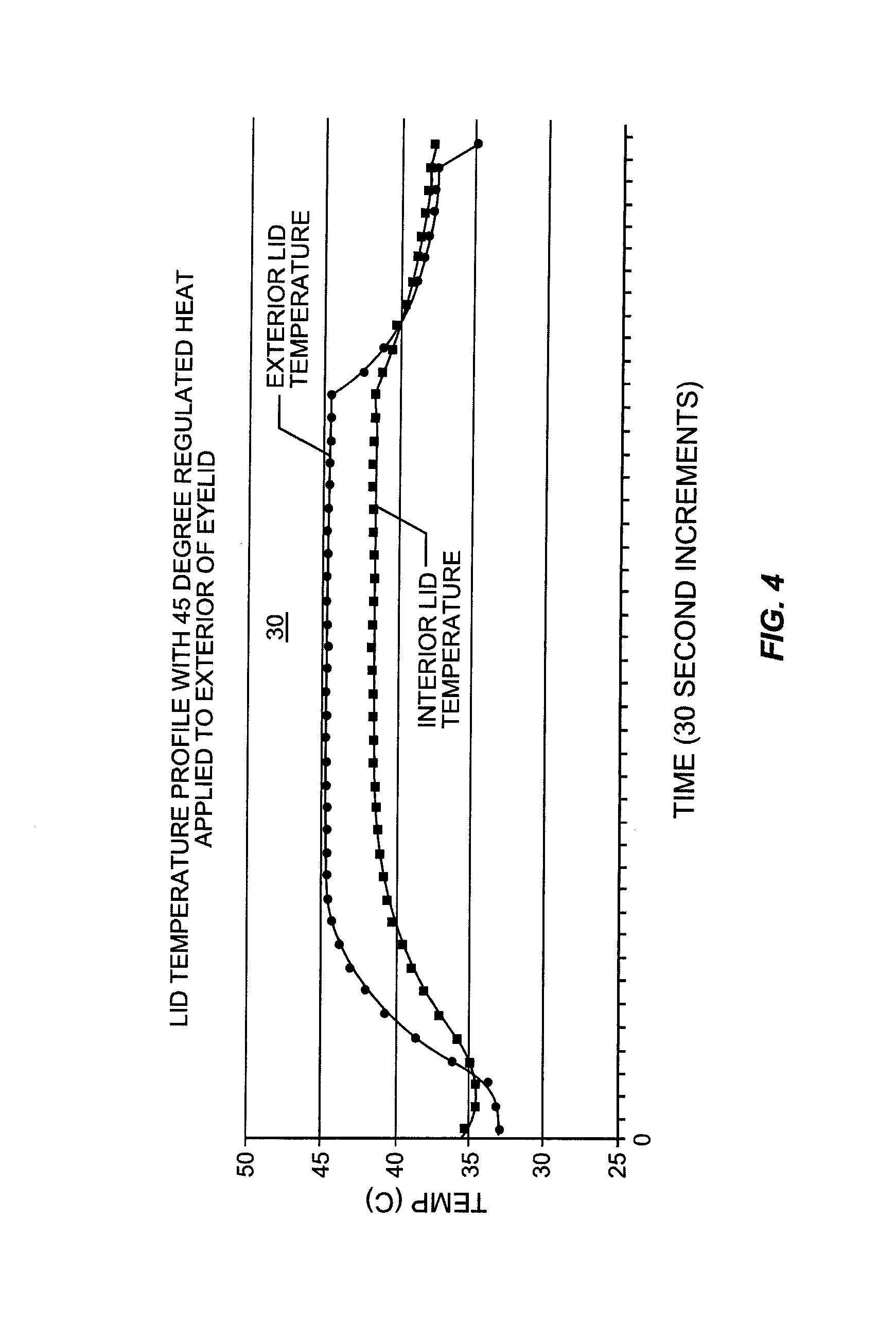 System for outer eyelid heat and pressure treatment for treating meibomian gland dysfunction