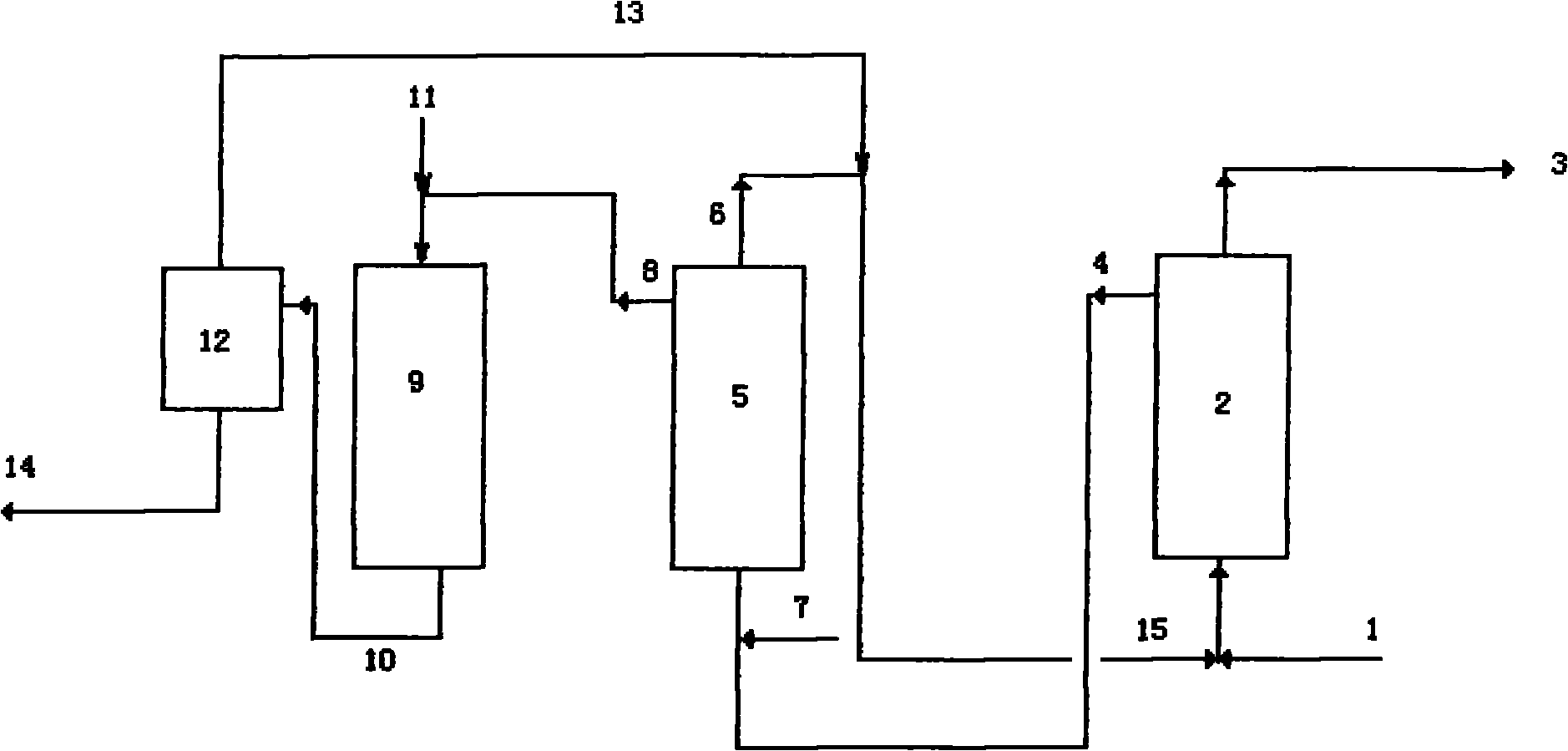 Multistage hydrogenation method for heavy hydrocarbon