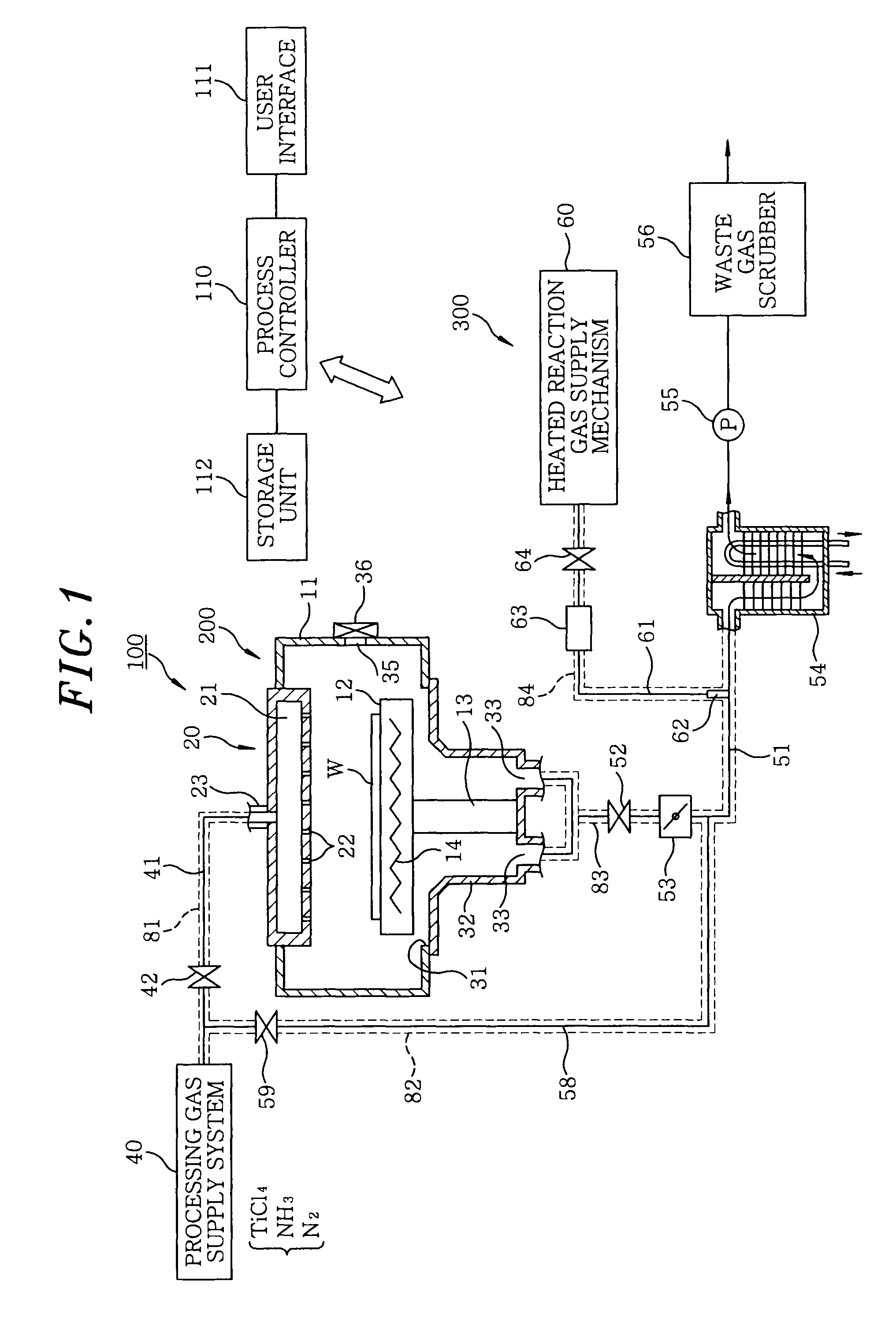 Gas exhaust system of film-forming apparatus, film-forming apparatus, and method for processing exhaust gas