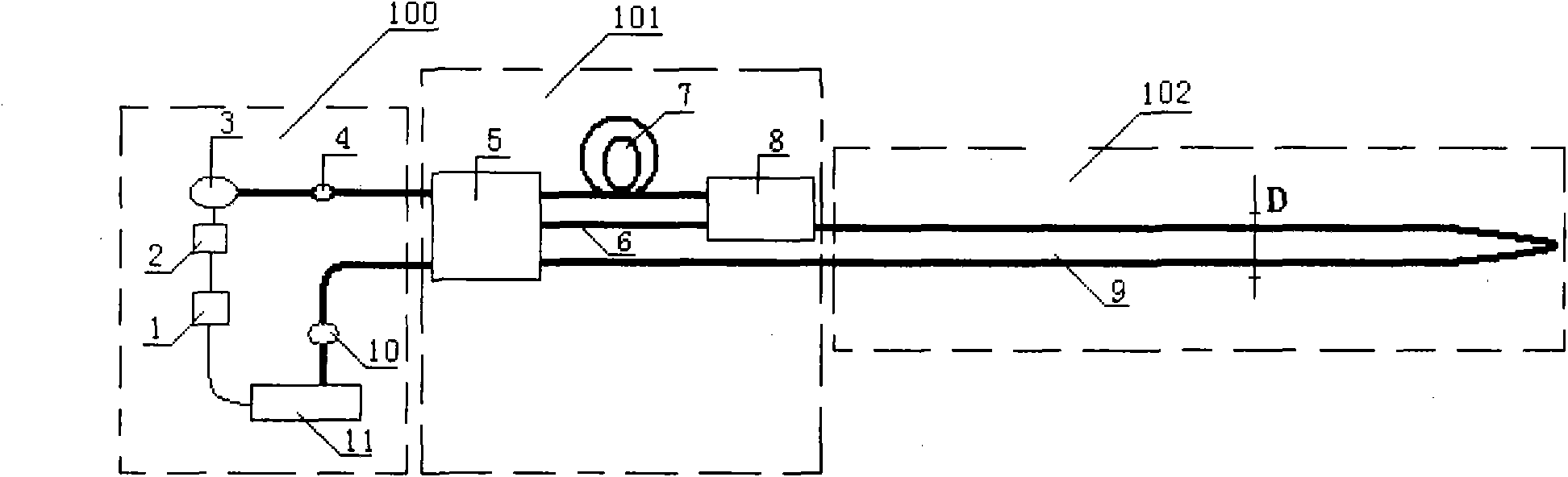 Safety monitoring system based on distributed optical fiber