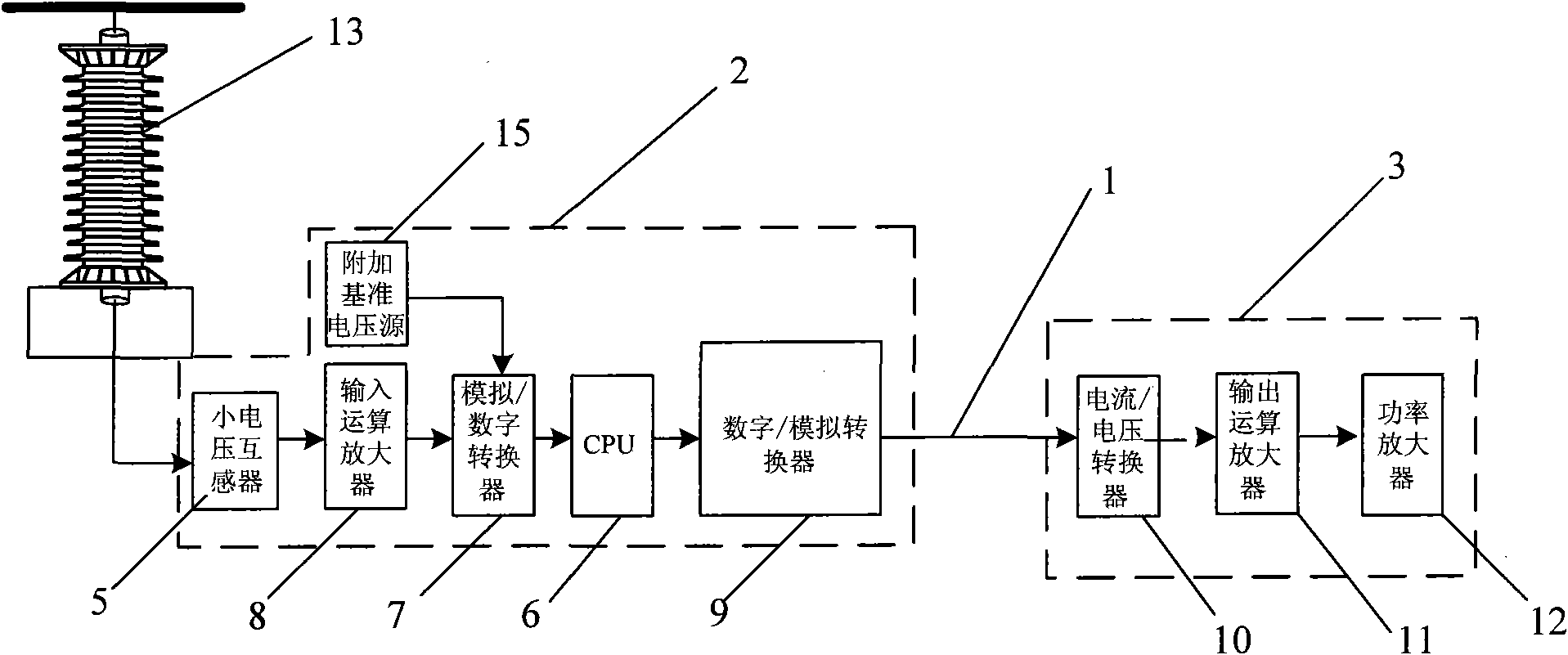 Secondary side output signal cable transmission device of voltage transformer