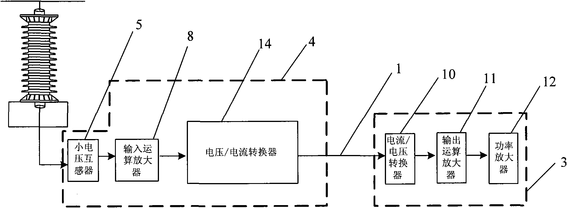 Secondary side output signal cable transmission device of voltage transformer