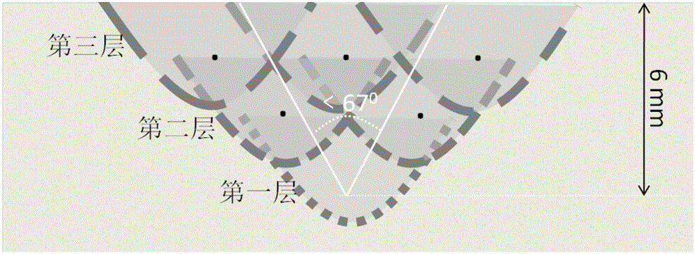 Method for controlling crack formation in heat affected zones in nickel-based alloy multi-layer laser filler wire welding