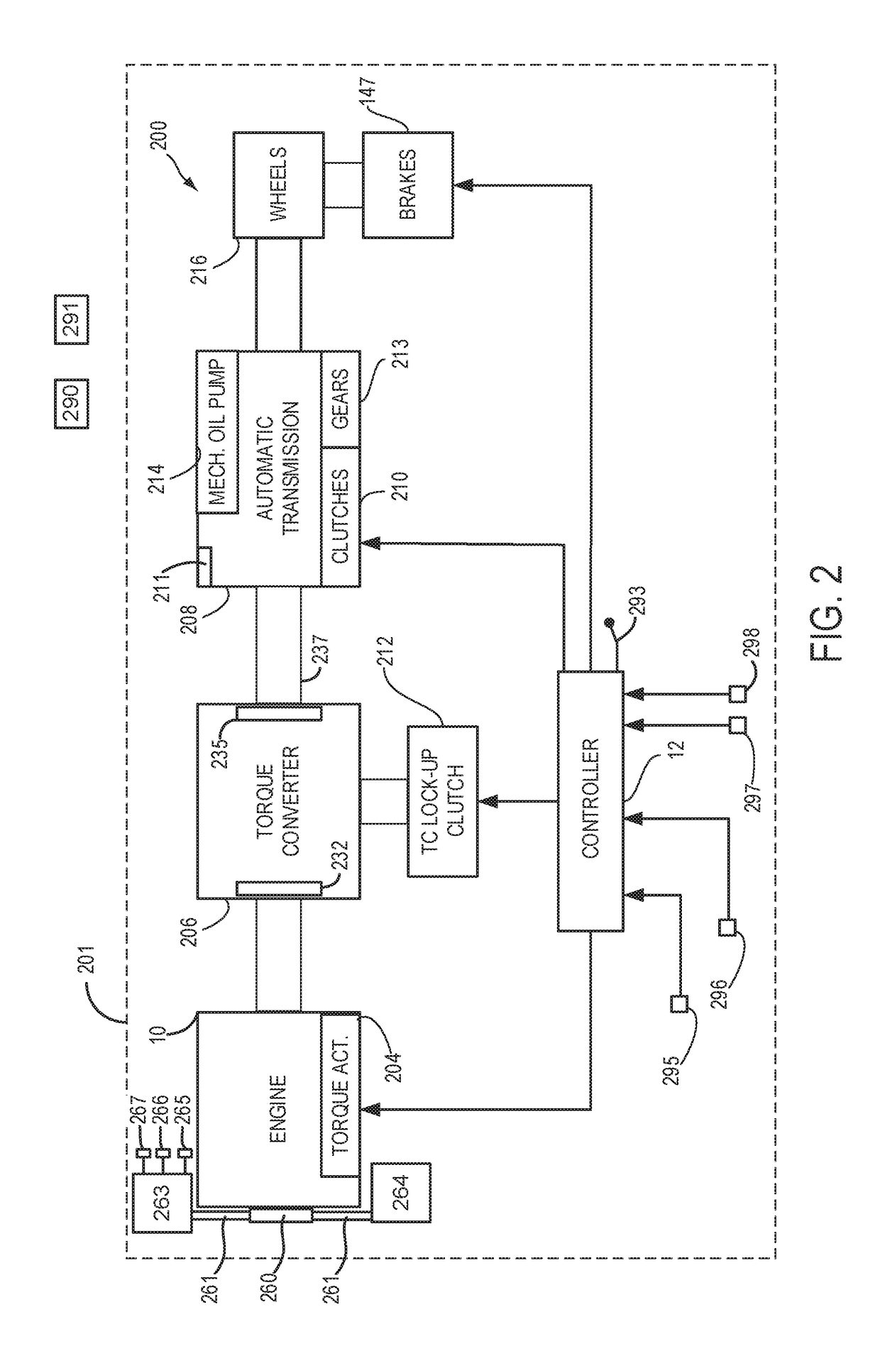 Methods and system for decelerating a vehicle