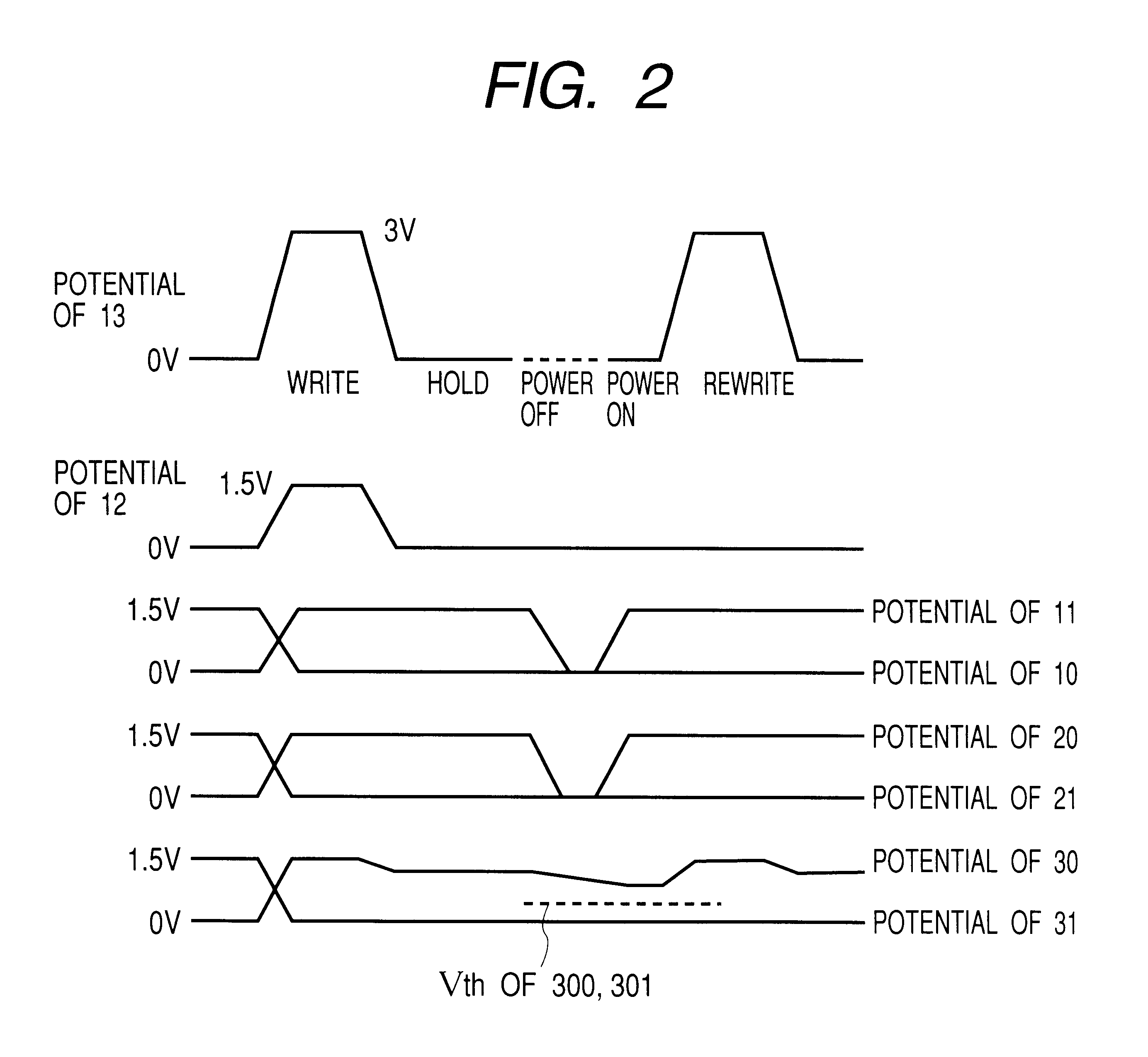 Storage circuit with layered structure element