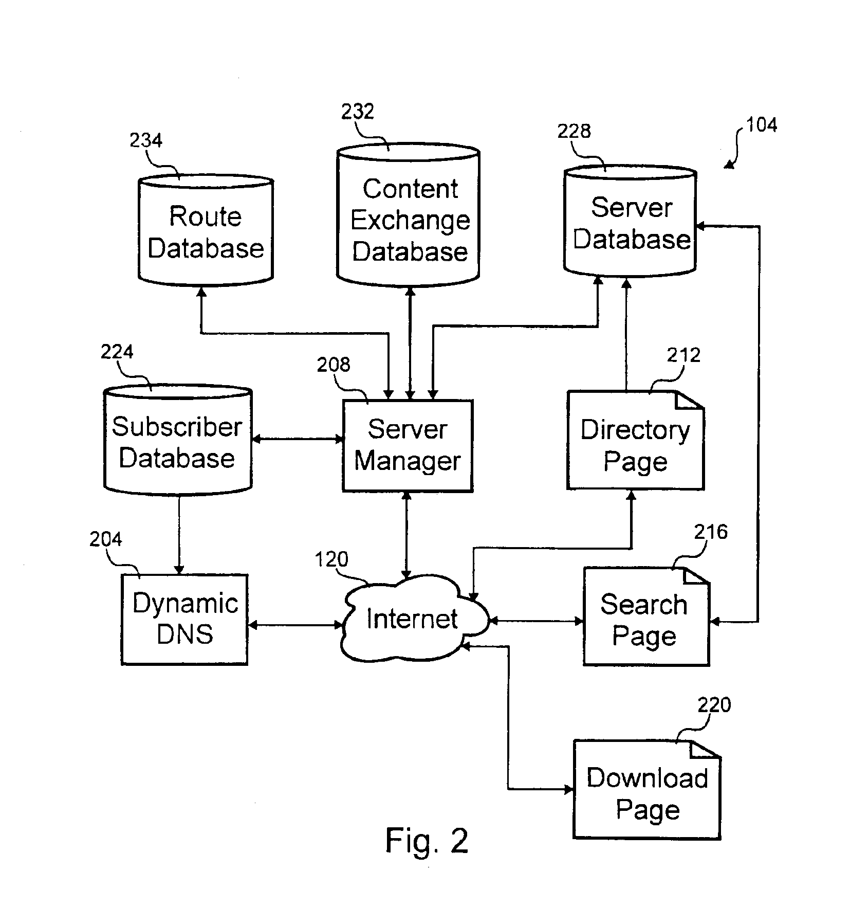 Viewer object proxy