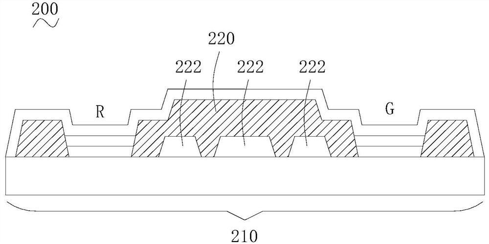 Organic light-emitting display screen, manufacturing method thereof, and display device