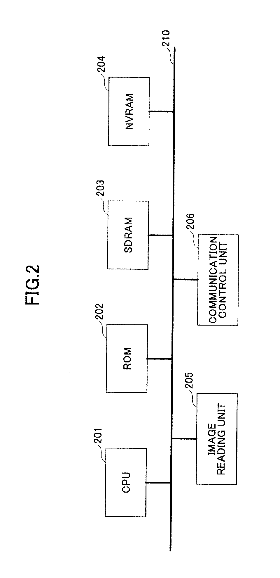 Image forming device, density correction method, and non-transistory computer readable storage medium storing program