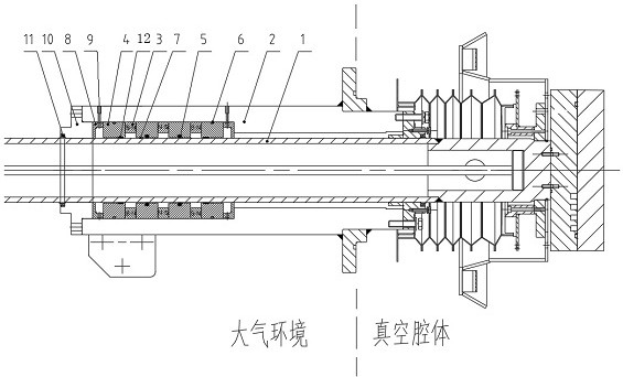 Axial magnetic fluid dynamic seal structure