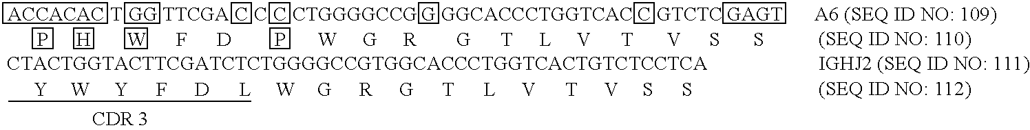 Anti-interferon gamma antibodies and methods of use thereof