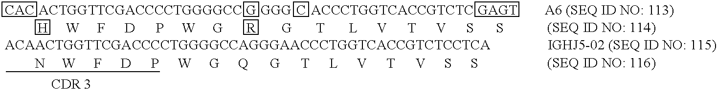 Anti-interferon gamma antibodies and methods of use thereof