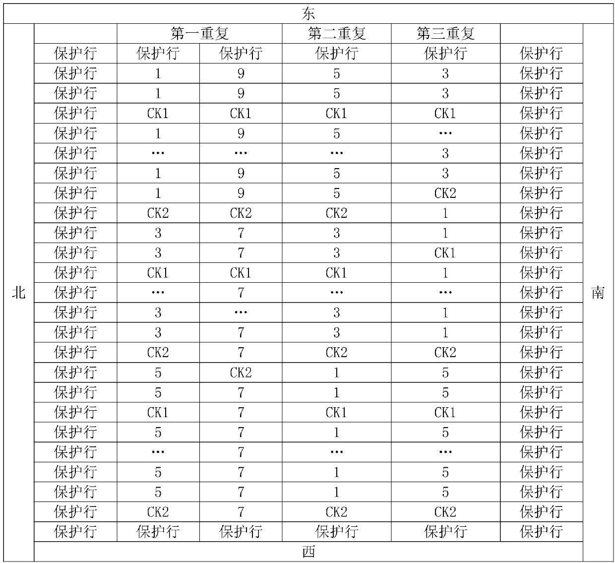 A field experiment design method for sugarcane hybrid breeding in nursery stage