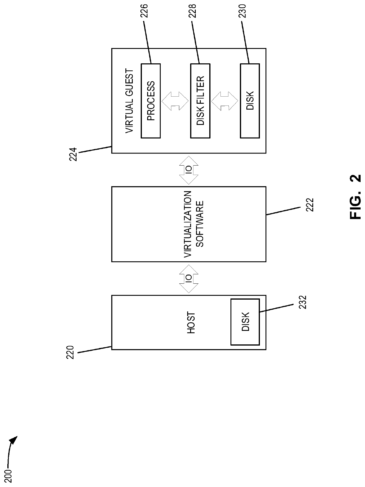 Method and system for creating quarantined workspaces through controlled interaction between a host and virtual guests