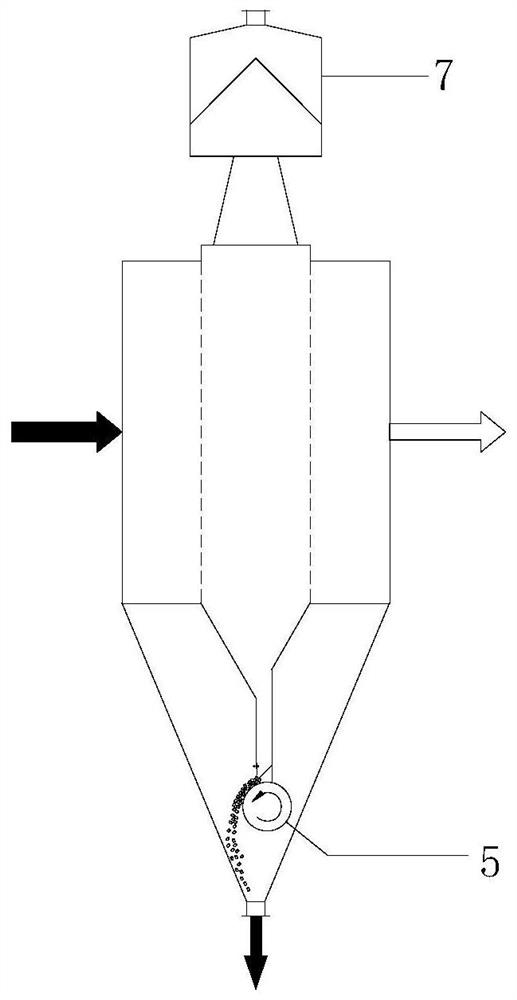 Material balance control method and system for flue gas purification system