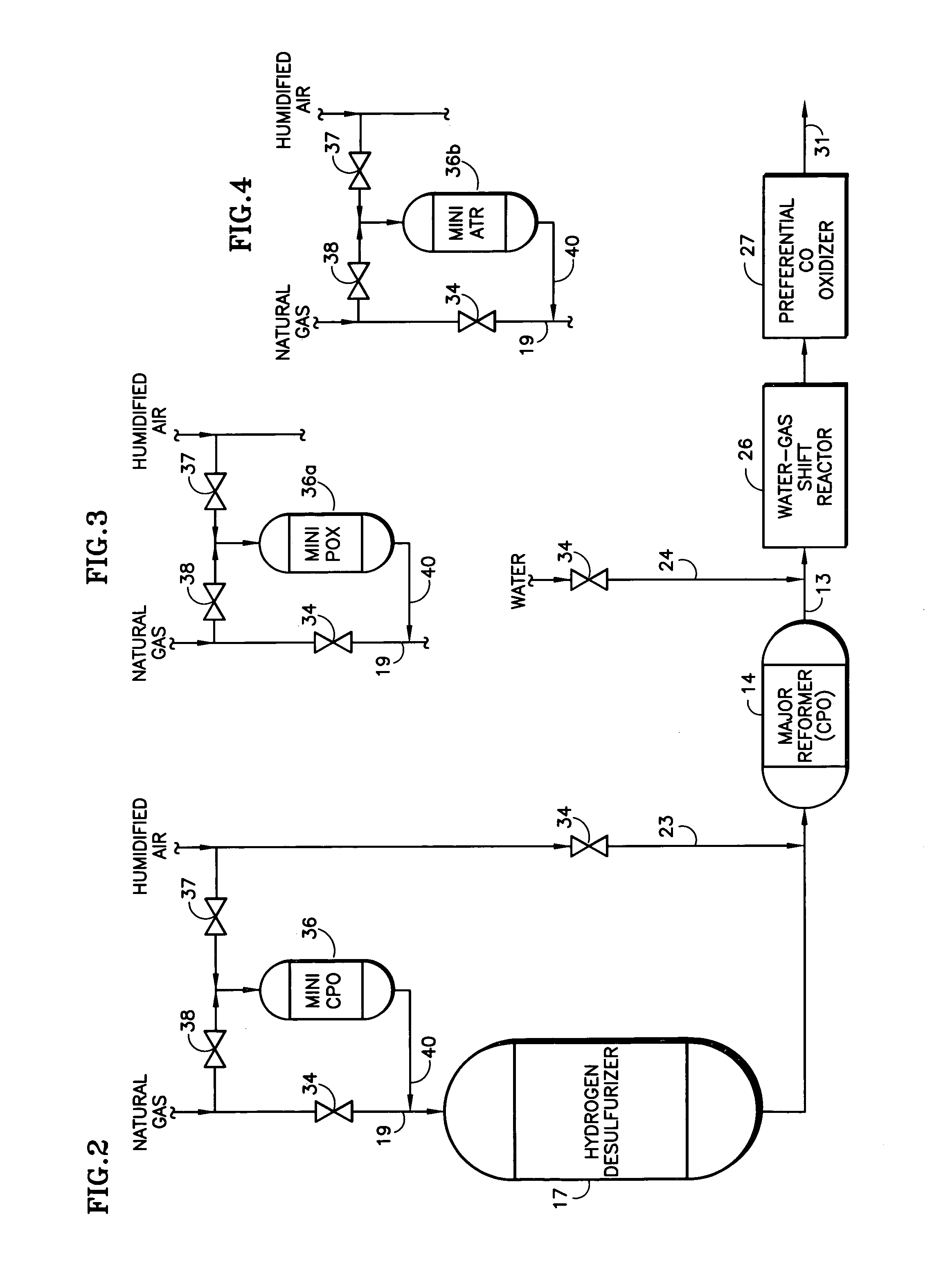 Hydrogen generator for hydrogen desulfurization of hydrocarbon feeds