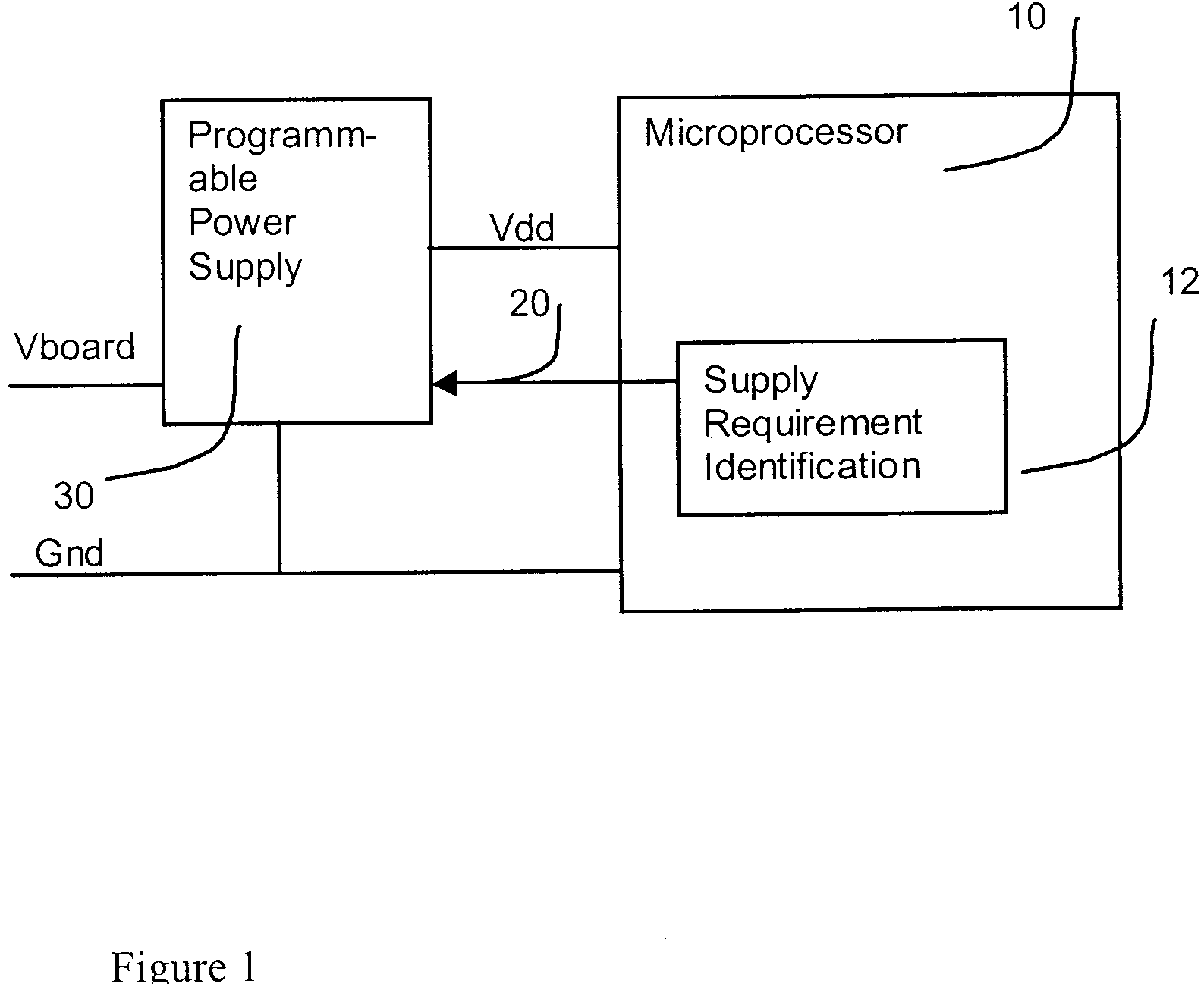 Programmable power supply system