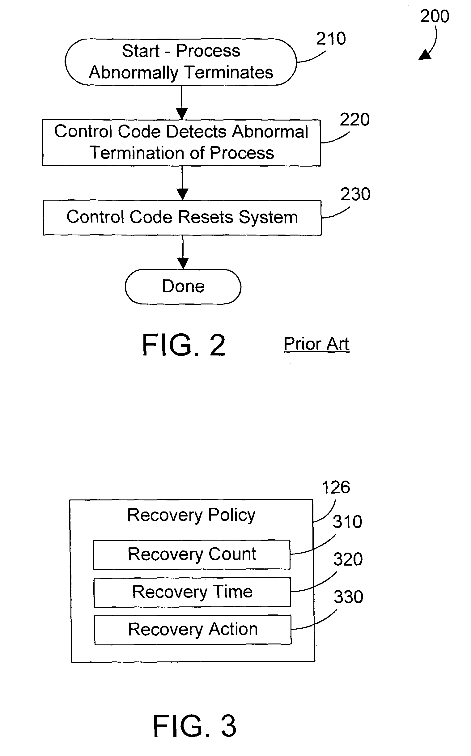 Apparatus and method for process recovery in an embedded processor system