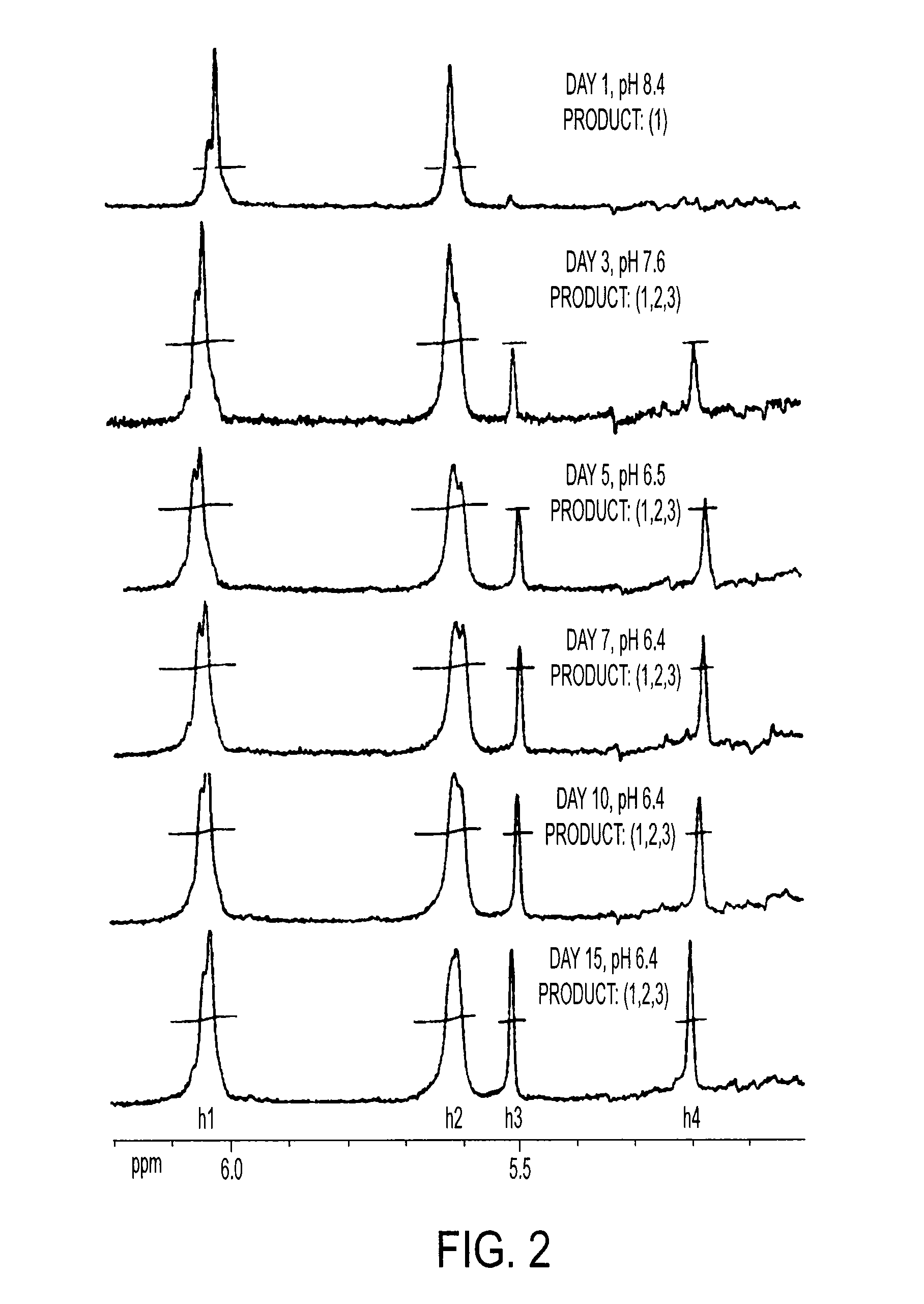 Cross-linked polymer matrices, and methods of making and using same