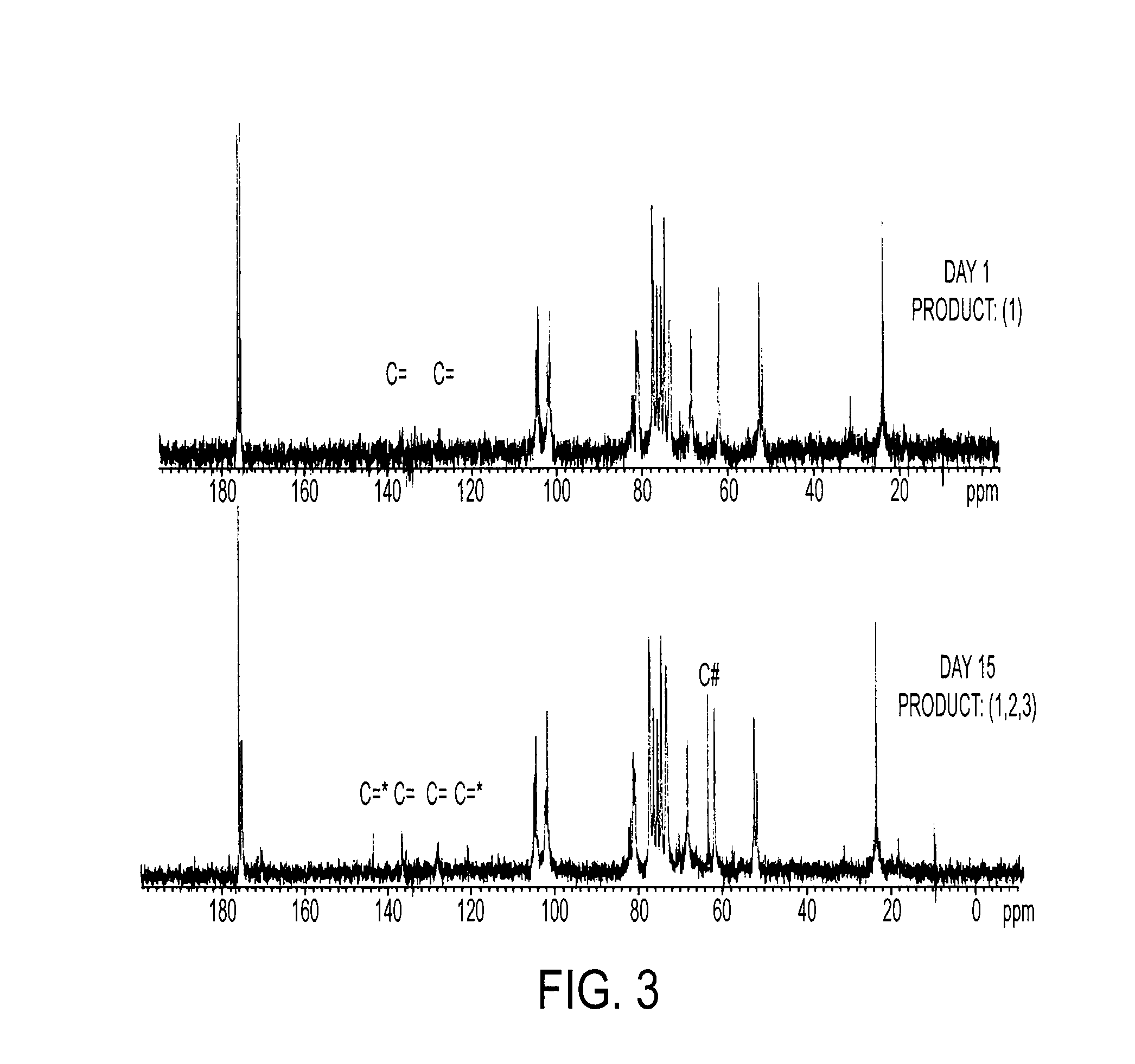 Cross-linked polymer matrices, and methods of making and using same