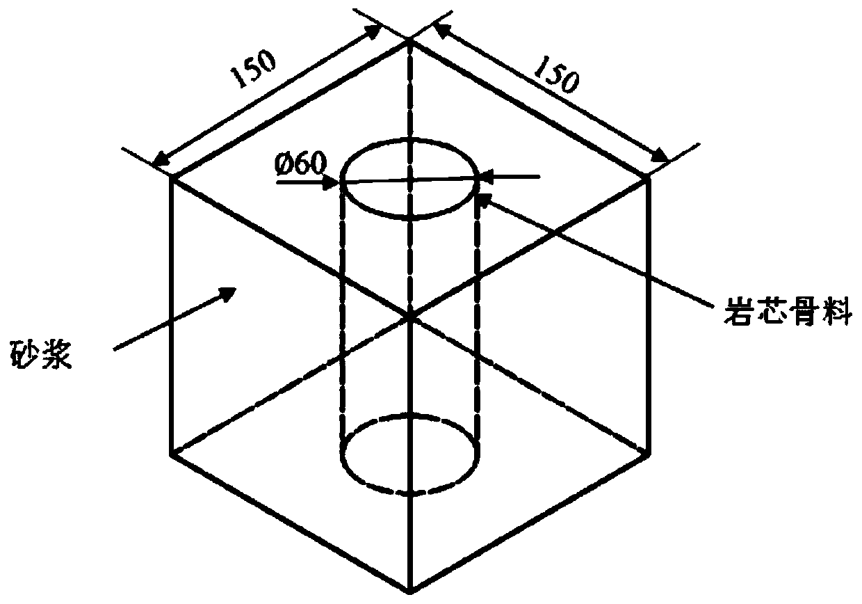 Test method for simulating coarse aggregate-mortar weakened interface