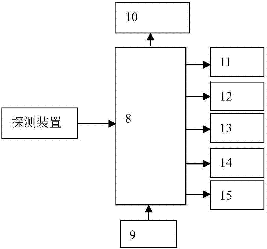 Neutron detection device and personal dosage alarm apparatus using same