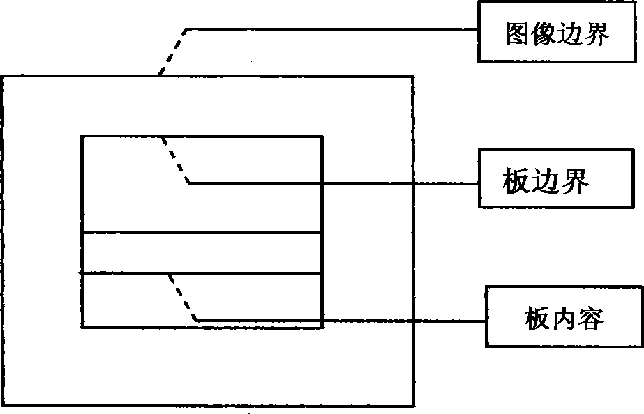 Content recording method and device of writing board