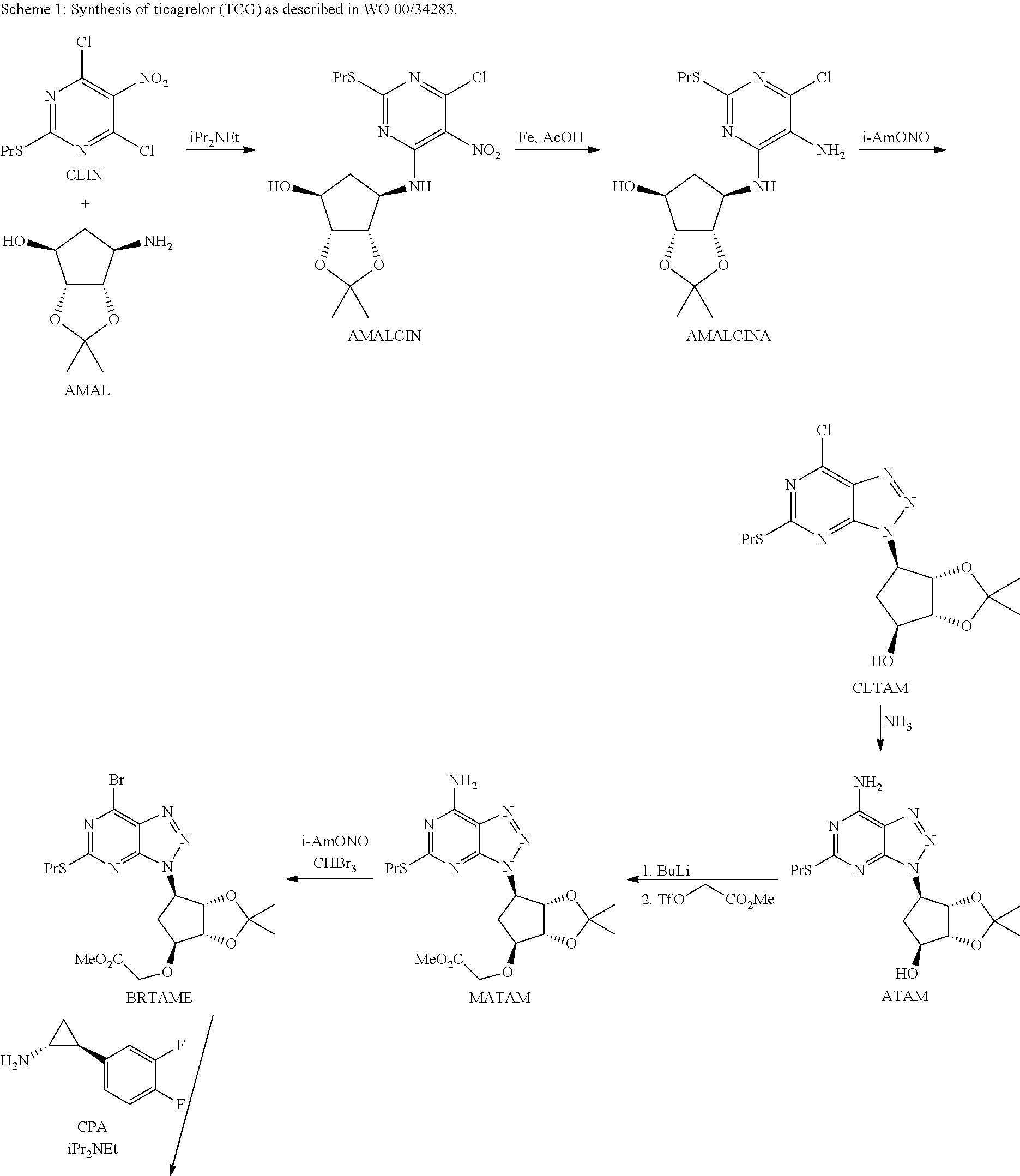 Synthesis of Triazolopyrimidine Compounds