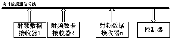 All-round intelligent guiding system and method for large parking lot