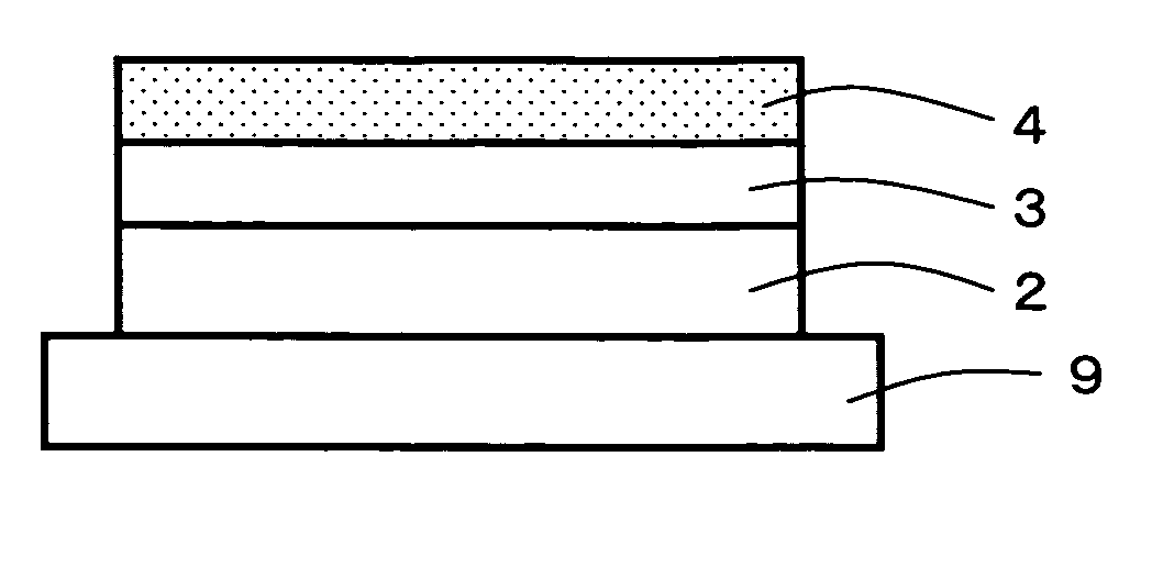 Organic functional element and method for manufacturing same