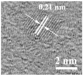 Optical anti-forgery ink with red, green and blue long-life luminescent characteristics and preparation method and application thereof