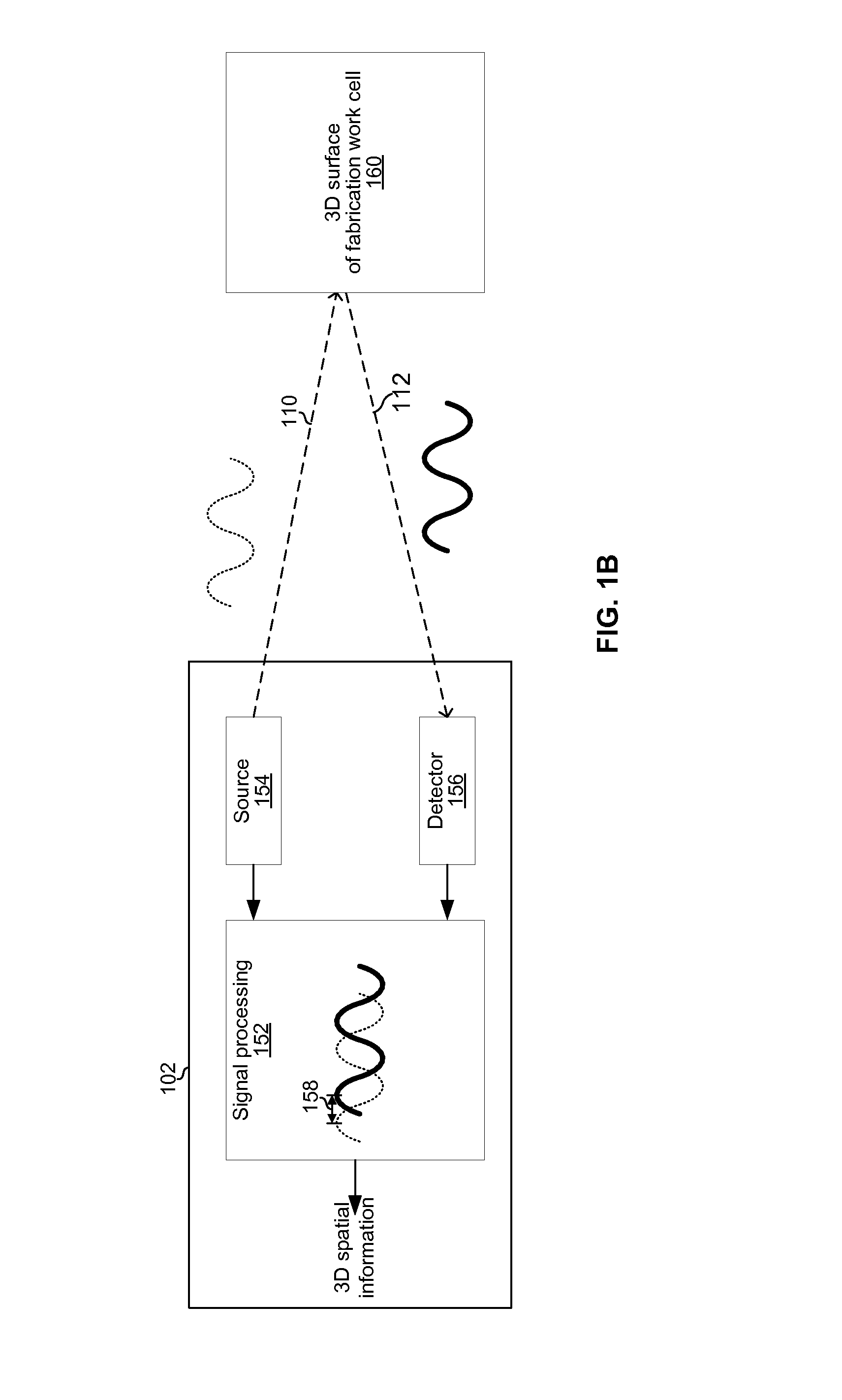 Time of flight camera for welding machine vision