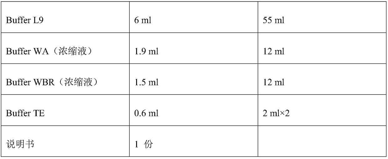 Gene ARRDC1 for diagnosing dengue fever and dengue hemorrhagic fever and application thereof