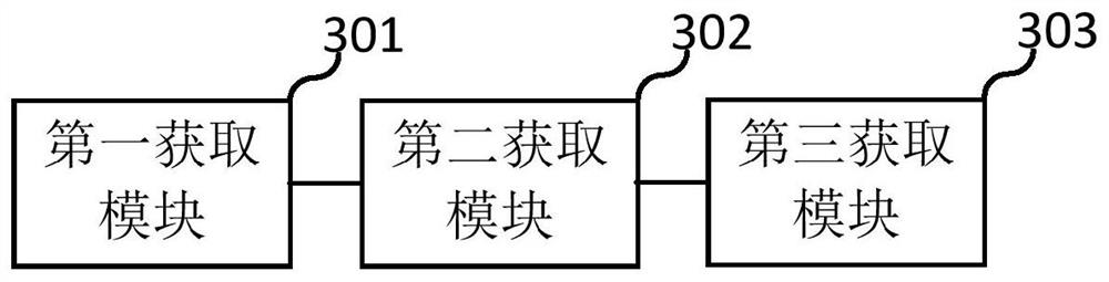 Method, device and storage medium for automatic construction of event corpus based on dual mode