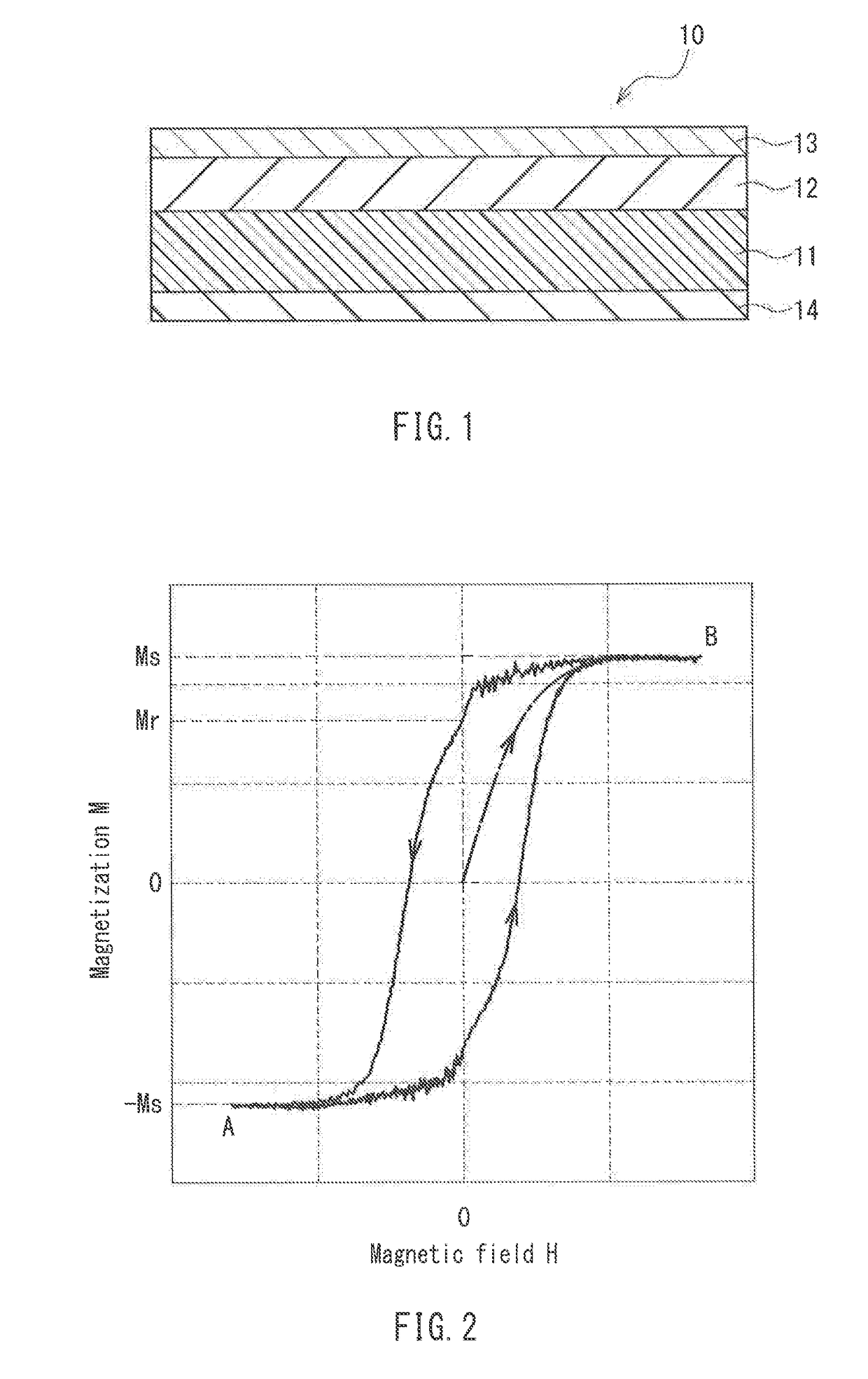 Magnetic recording medium