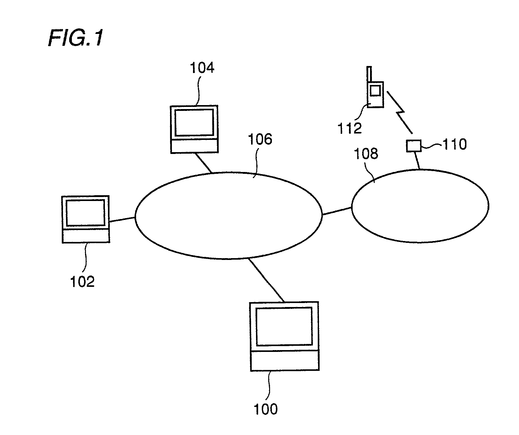 Apparatus and method supporting operation of server based on access status to server and computer-readable recording medium recorded with program realizing such method