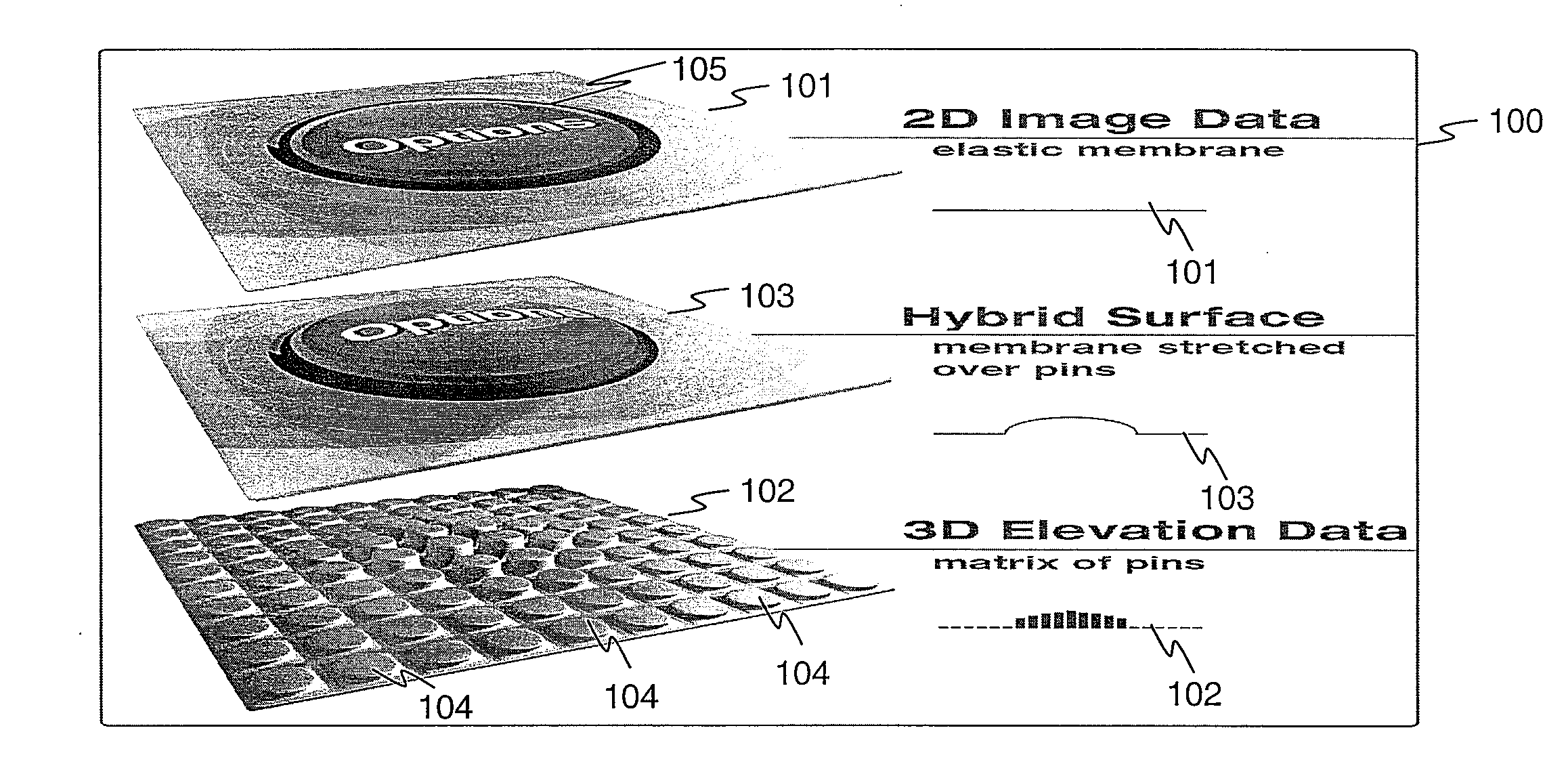 Low relief tactile interface with visual overlay