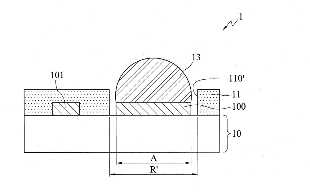 Substrate structure and fabrication method thereof