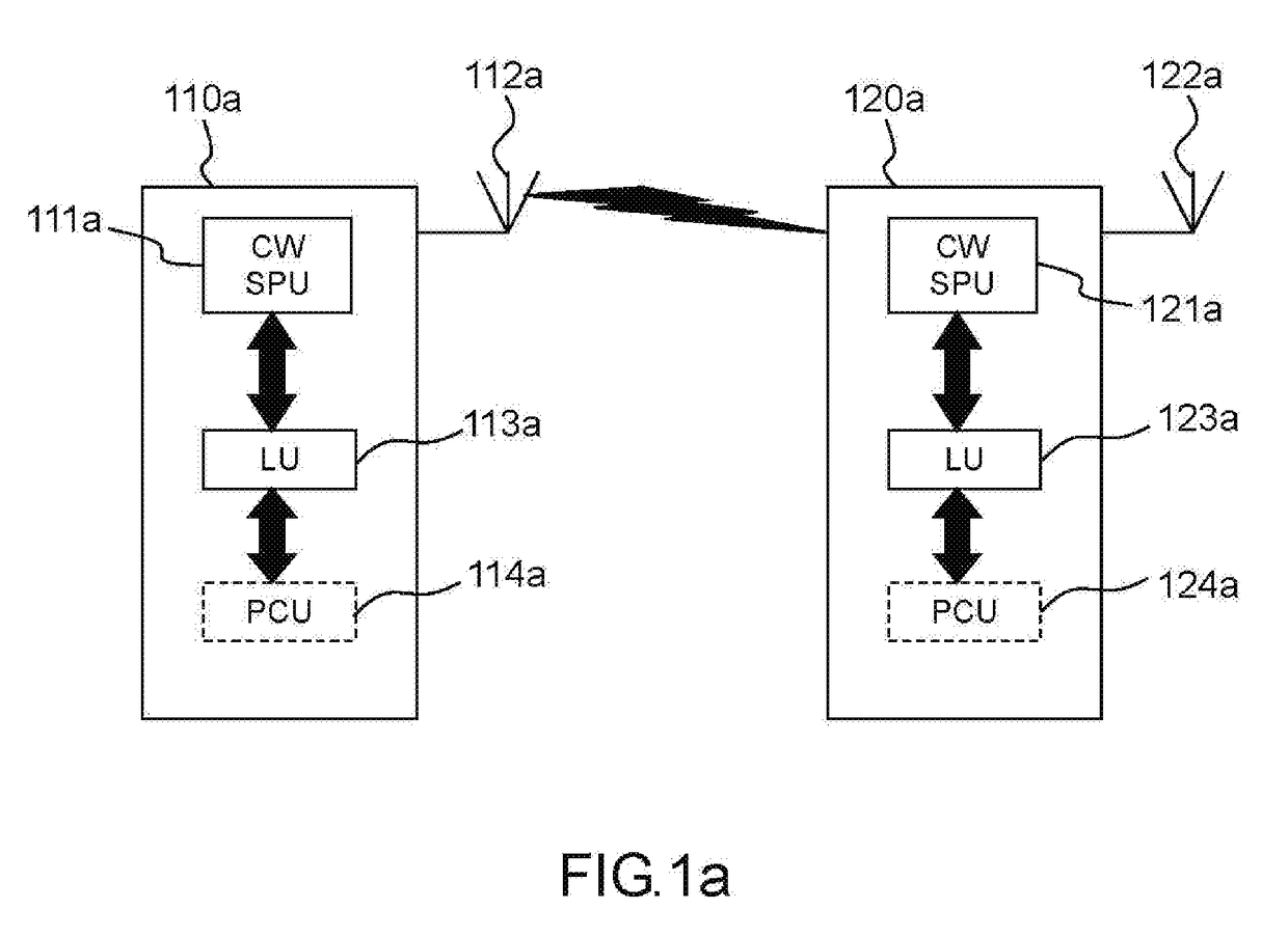 Recovery assistance device, method and system