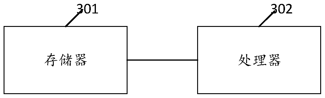 Method and device for preventing and removing mining viruses under Linux platform and storage equipment