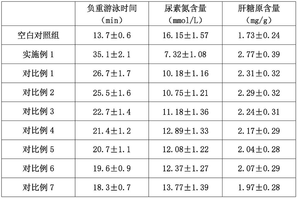 Sports beverage suitable for electronic competition enthusiasts