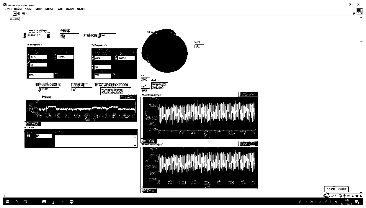 Intelligent spectrum agility semi-physical simulation experiment system and method based on USRP