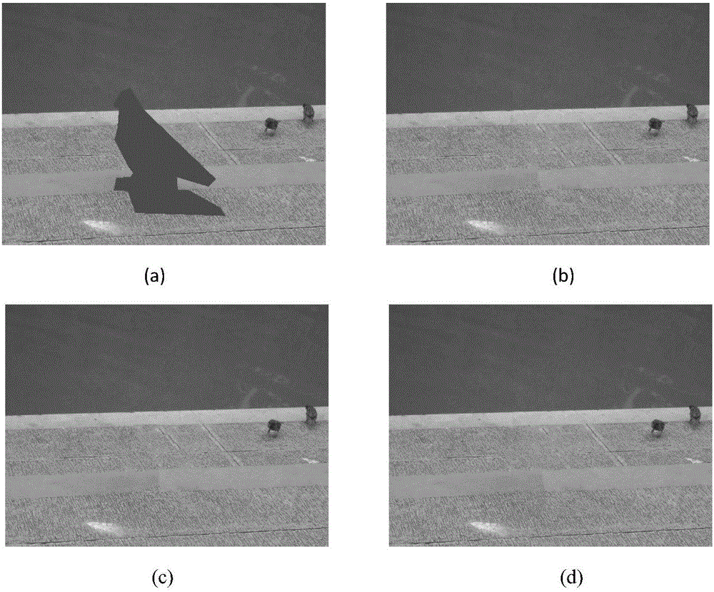 Multi-scale image restoring algorithm based on structure information