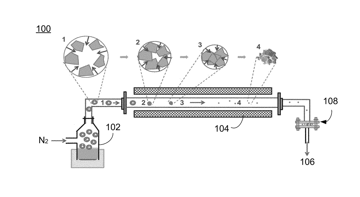 Crumpled particles, methods of synthesizing same and applications using same