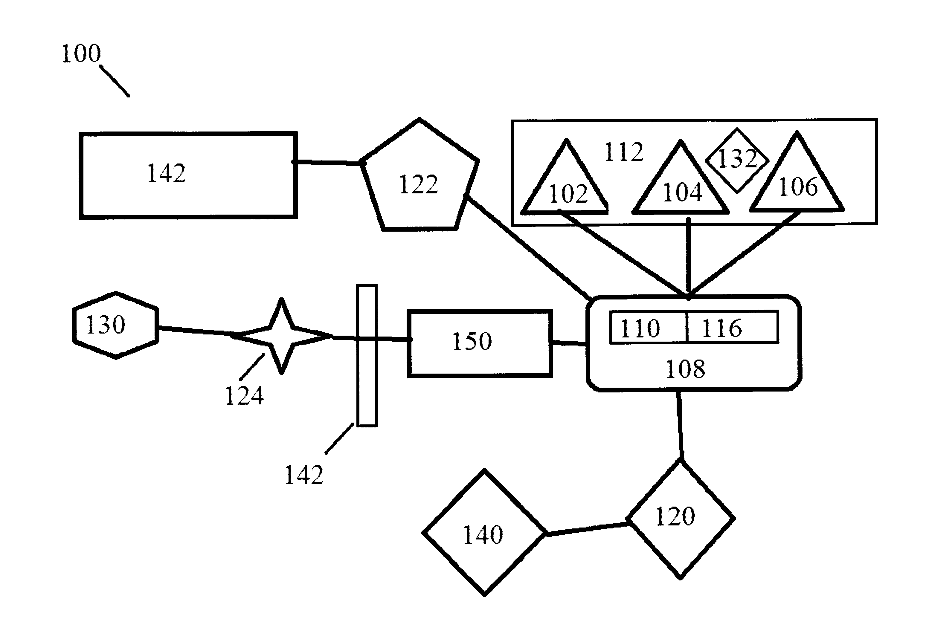 System and method for cross-platform and cross-game virtual asset creation and management