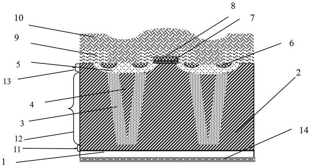 A kind of semiconductor device and its forming method