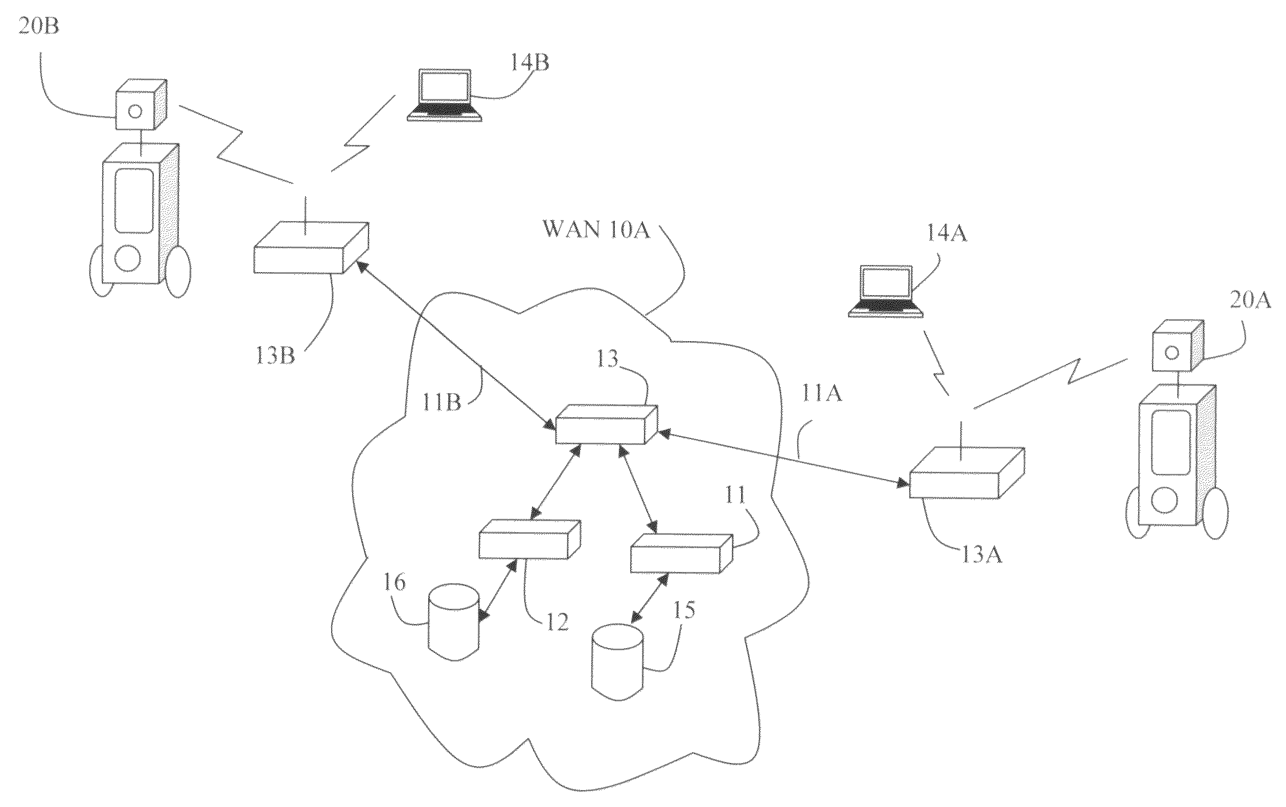 Method and system for sharing information through a mobile multimedia platform