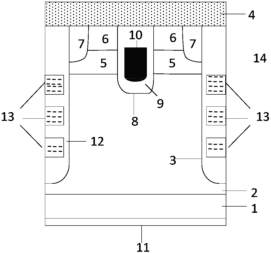 A trench-structured vdmos