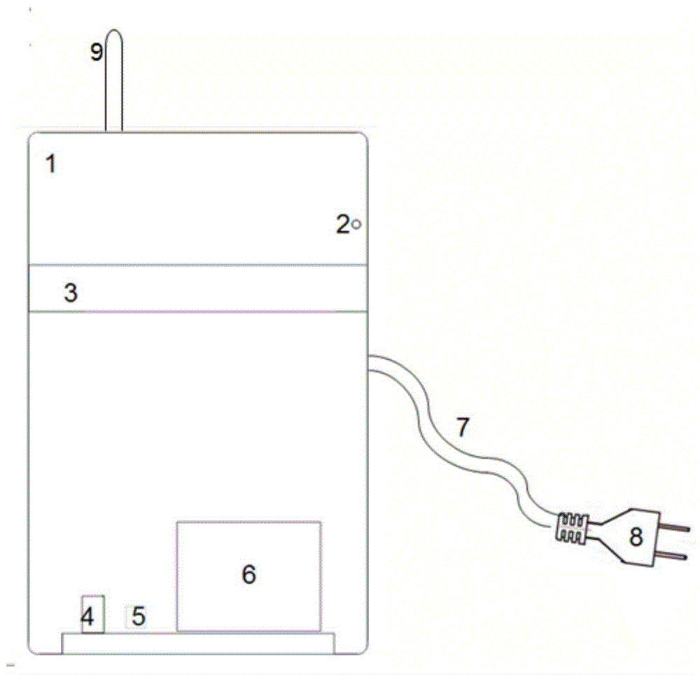 Cow subclinical mastitis detector and use method thereof